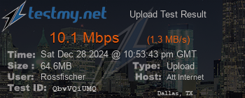 Speed Test Result