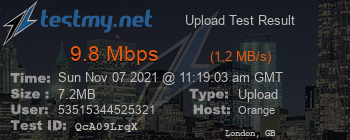 Speed Test Result