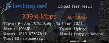 Speed Test Result