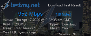 Speed Test Result