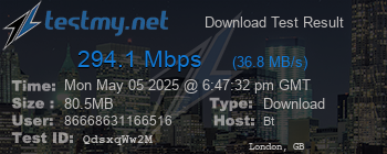 Speed Test Result