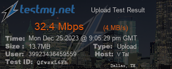 Speed Test Result