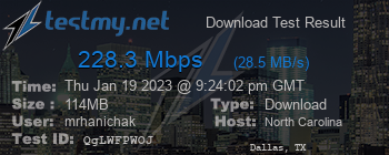 Speed Test Result