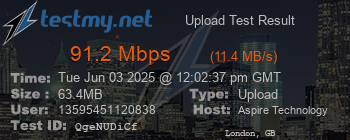 Speed Test Result