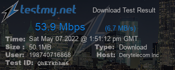 Speed Test Result