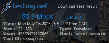 Speed Test Result
