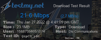 Speed Test Result