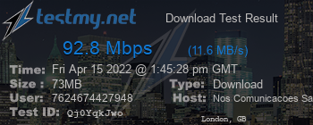 Speed Test Result