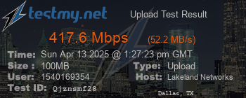 Speed Test Result