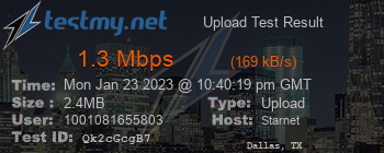 Speed Test Result