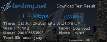 Speed Test Result