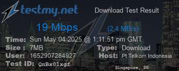 Speed Test Result