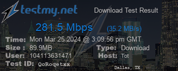 Speed Test Result