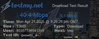 Speed Test Result