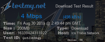 Speed Test Result