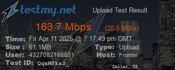 Speed Test Result