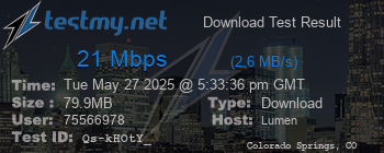 Speed Test Result