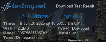 Speed Test Result