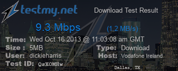 Speed Test Result
