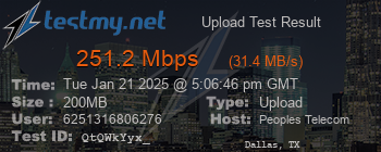 Speed Test Result