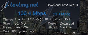 Speed Test Result