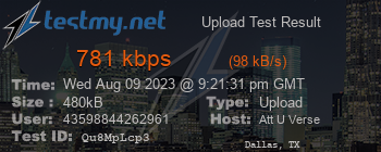 Speed Test Result