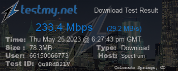 Speed Test Result