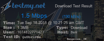 Speed Test Result