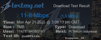 Speed Test Result