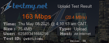 Speed Test Result