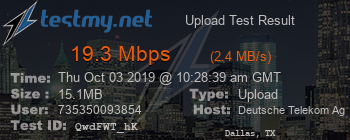 Speed Test Result