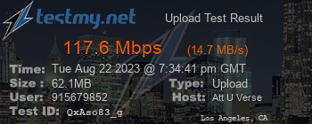 Speed Test Result