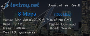 Speed Test Result