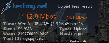 Speed Test Result