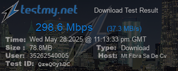 Speed Test Result