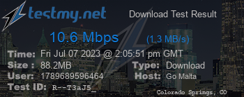 Speed Test Result