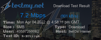 Speed Test Result