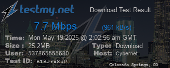 Speed Test Result
