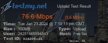 Speed Test Result