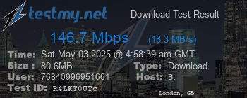Speed Test Result