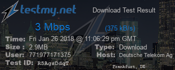 Speed Test Result