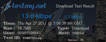 Speed Test Result