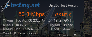 Speed Test Result