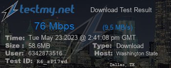 Speed Test Result