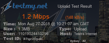 Speed Test Result