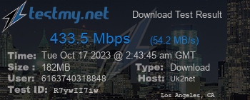 Speed Test Result