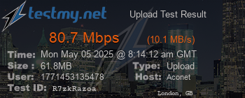 Speed Test Result