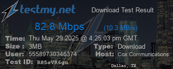 Speed Test Result