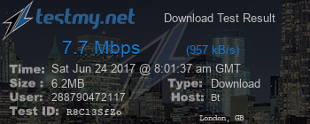 Speed Test Result