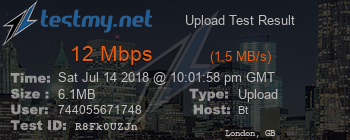 Speed Test Result